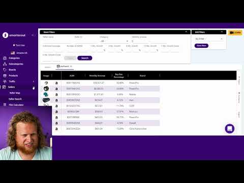 Wholesaling - Brands